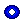 Event Item